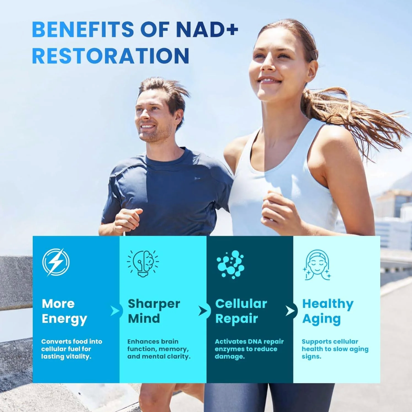 NMN+ (Nicotinamide Mononucleotide) Powder